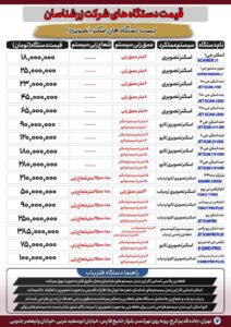 لیست فروش فلزیاب شرکت زرشناسان