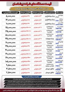 لیست فروش فلزیاب شرکت زرشناسان