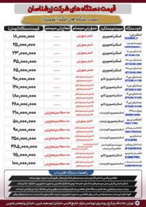 لیست فروش فلزیاب شرکت زرشناسان